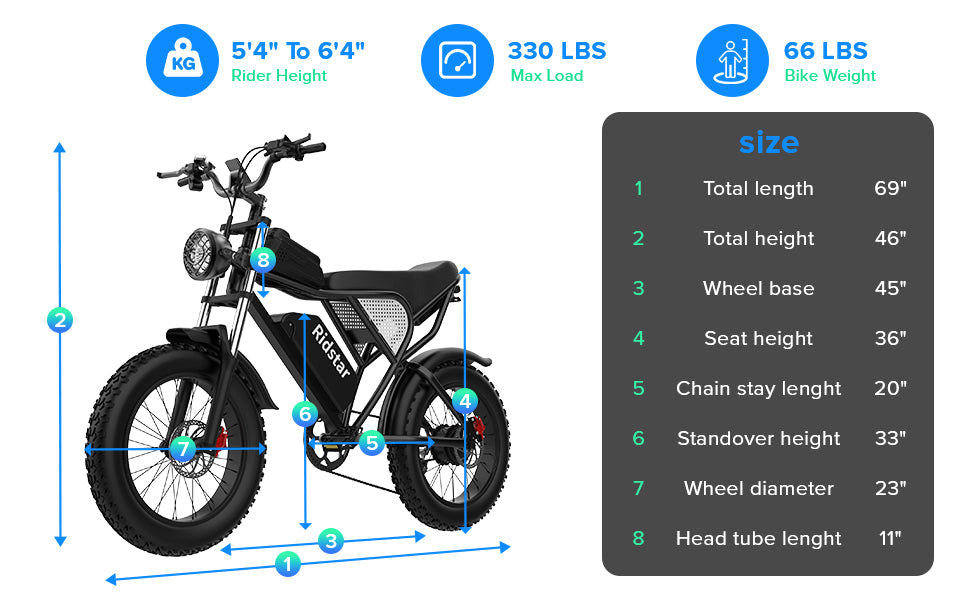 Ridstar Electric Bike for Adults, 1000W Motor, Up to 30MPH / 50 Miles,48V/20Ah Removable Battery