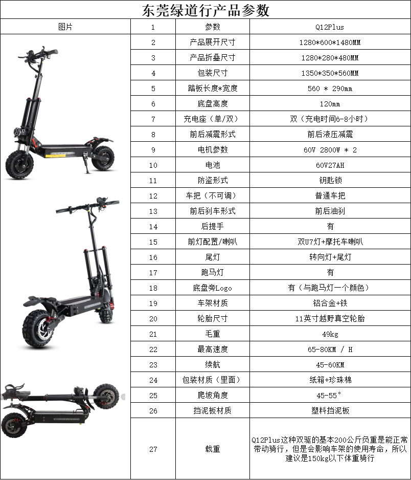 Q12Plus Electric Scooter with High Speed for Adults | 50 MPH 2800W *2 Dual Drive Motor